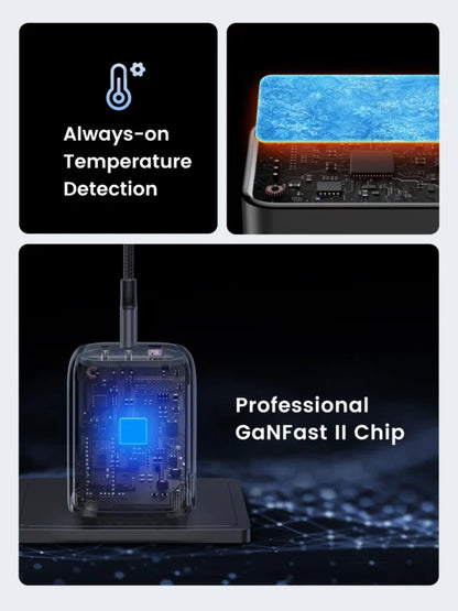 UGREEN 65W Nexode Fast Charging Adapter – CD306 - 90663