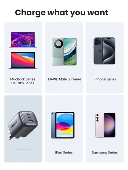 UGREEN 65W Nexode Fast Charging Adapter – CD306 - 90663