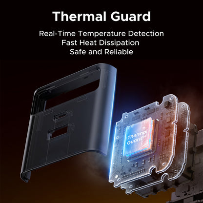 UGREEN 45W Nexode Pro GaN (USB-A*1 + Type-C*1) Fast Charger with Retractable Cable – X614 - 65823