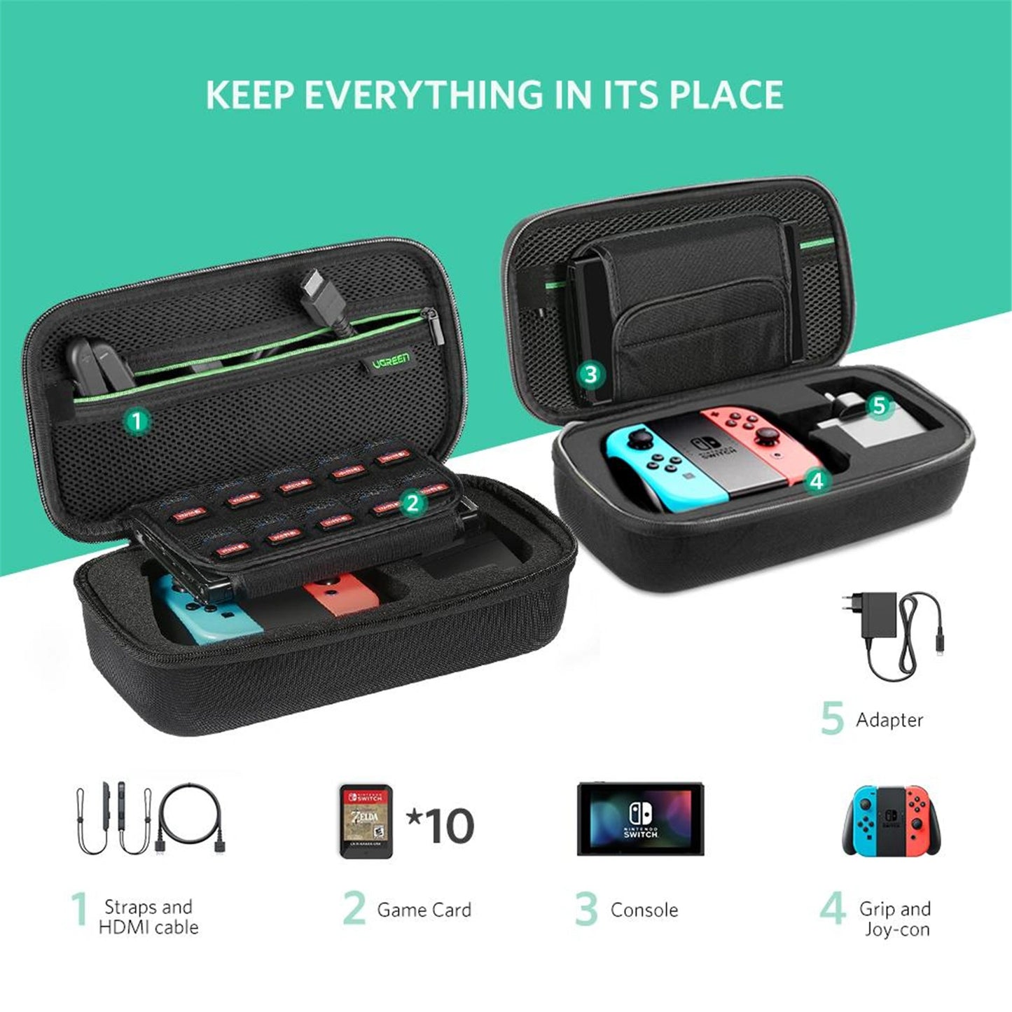 UGREEN Nintendo Switch Storage Bag S Size – LP145 – 50275