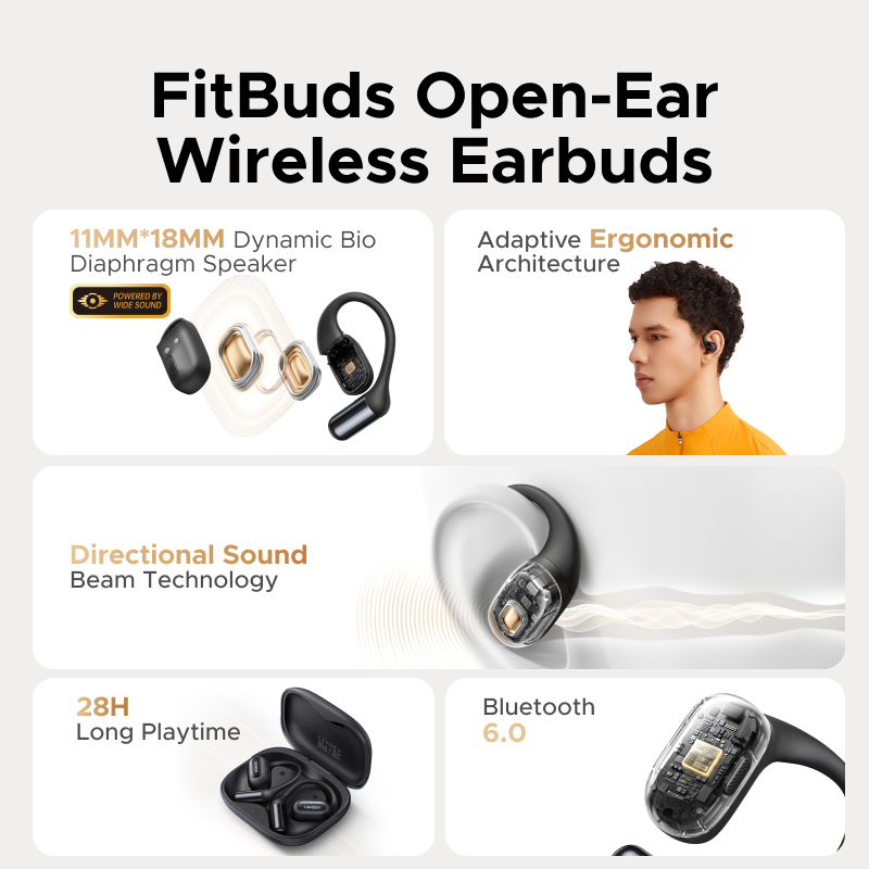 UGREEN Open-Ear True Wireless FitBud Earbuds – WS213 – 65655