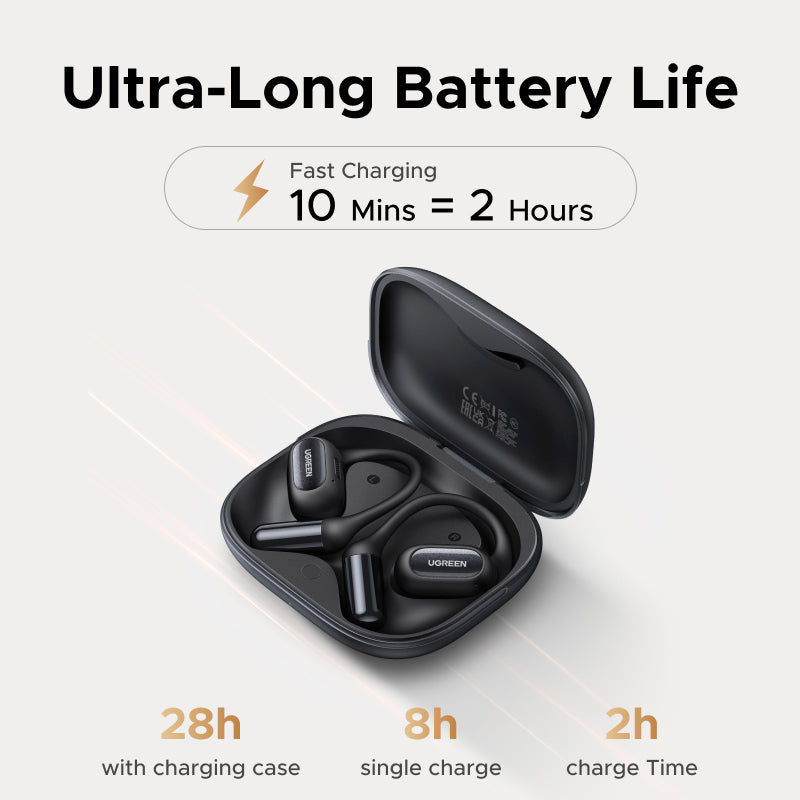 UGREEN Open-Ear True Wireless FitBud Earbuds – WS213 – 65655