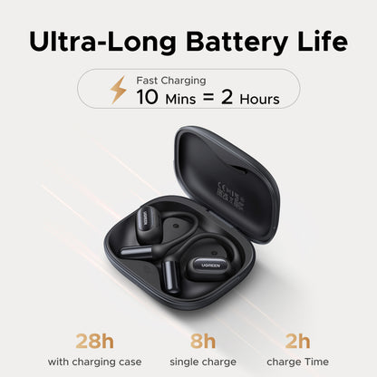UGREEN Open-Ear True Wireless FitBud Earbuds – WS213 – 65655