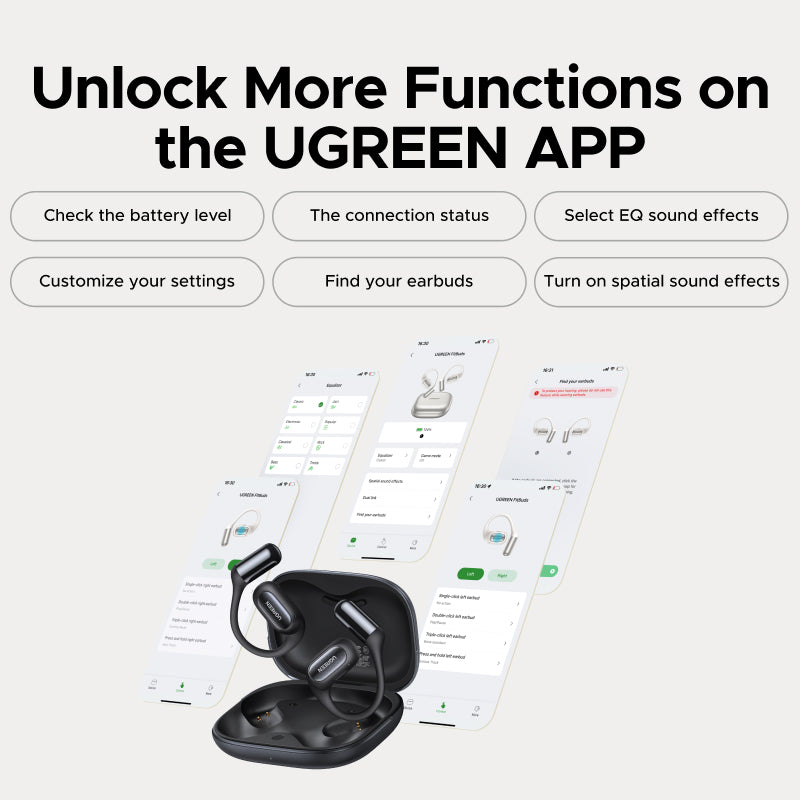 UGREEN Open-Ear True Wireless FitBud Earbuds – WS213 – 65655