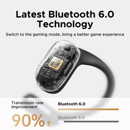 UGREEN Open-Ear True Wireless FitBud Earbuds – WS213 – 65655