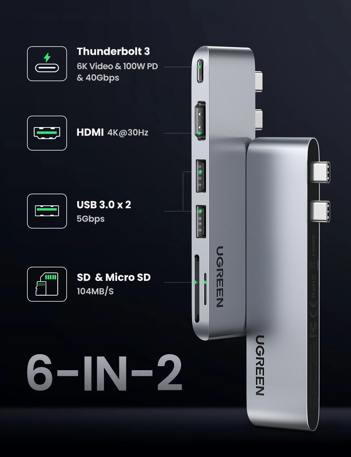UGREEN 6 – in – 2 Thunderbolt Dual Port Type-C Multifunction Adapter (Macbook Air/Pro) – CM380 – 80856