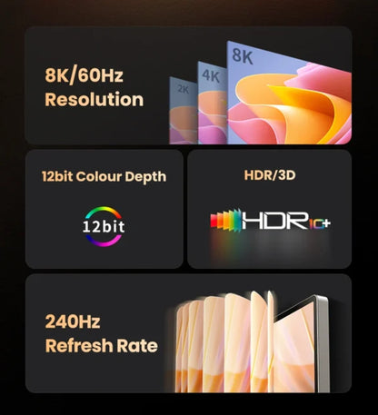 UGREEN 1.5 8K Meter Type-C to HDMI Cable