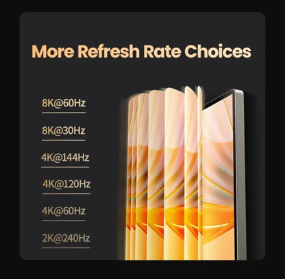 UGREEN 1.5 8K Meter Type-C to HDMI Cable