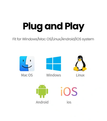 UGREEN 1.5 8K Meter Type-C to HDMI Cable