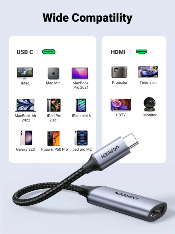 UGREEN Type-C to HDMI Aluminum Adapter