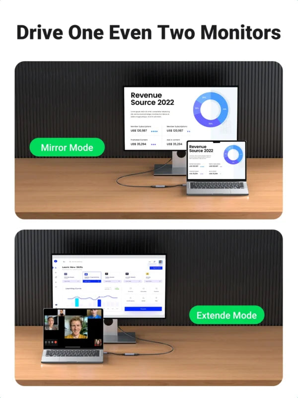 UGREEN Type-C to HDMI Aluminum Adapter