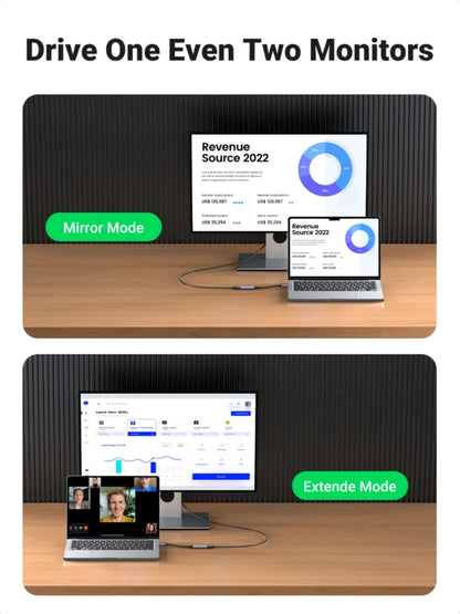 UGREEN Type-C to HDMI Aluminum Adapter