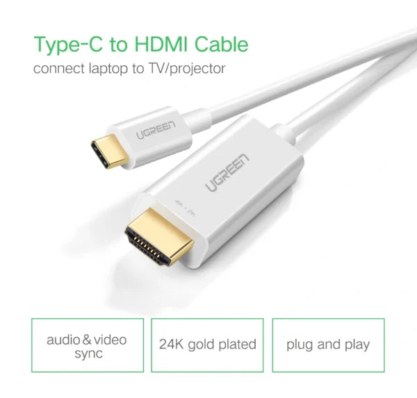 UGREEN 1.5 Meter Type C to HDMI Cable Male to Male ABS Casing