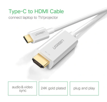 UGREEN 1.5 Meter Type C to HDMI Cable Male to Male ABS Casing