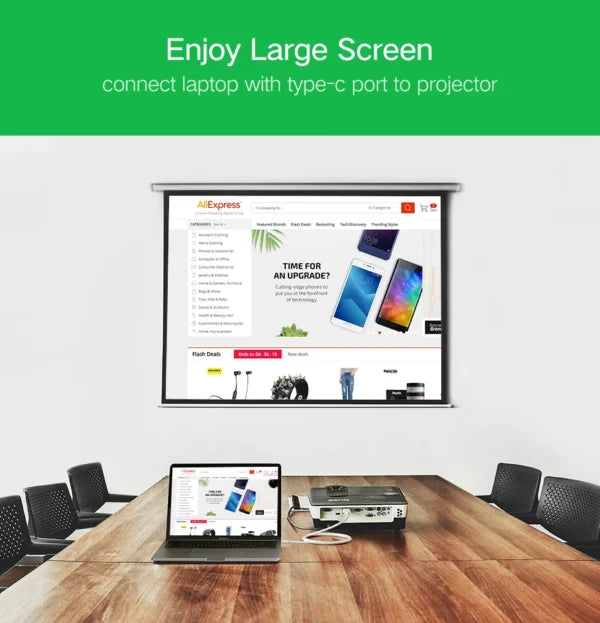 UGREEN 1.5 Meter Type C to HDMI Cable Male to Male ABS Casing