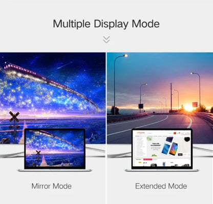 UGREEN 1.5 Meter Type C to HDMI Cable Male to Male ABS Casing