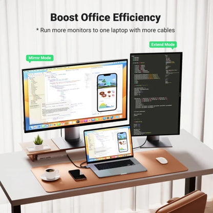 UGREEN 1.5 Meter Type-C to HDMI Male Cable Aluminum Shell