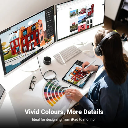 UGREEN 1.5 Meter Type-C to HDMI Male Cable Aluminum Shell