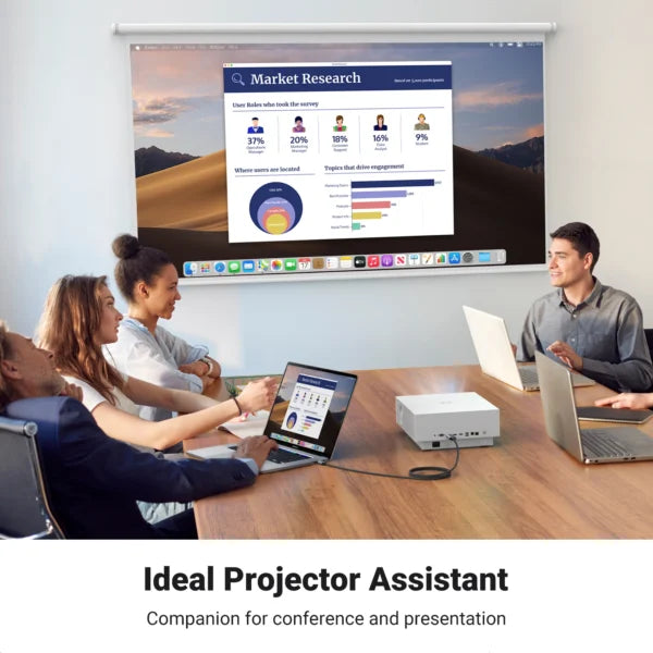 UGREEN 1.5 Meter Type-C to HDMI Male Cable Aluminum Shell