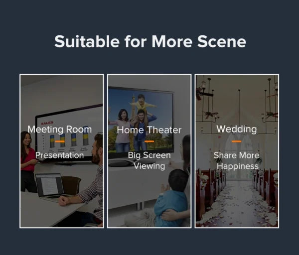 UGREEN Type C to HDMI + VGA Converter