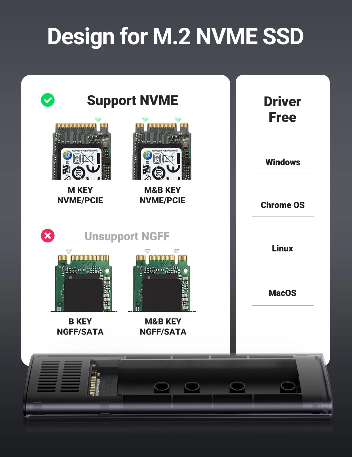 UGREEN Type-C to Nvme M.2 Enclosure – CM400 - 10902