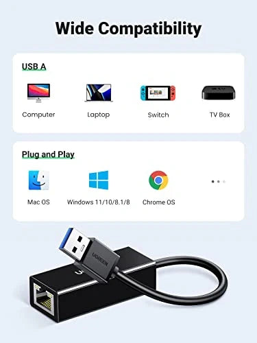 UGREEN USB 3.0 1000Mbps Gigabit Ethernet Adapter – CR111 – 20256