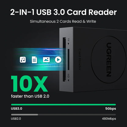 UGREEN USB 3.0 TF+SD Card Reader 5Gbps – CR127 – 20250
