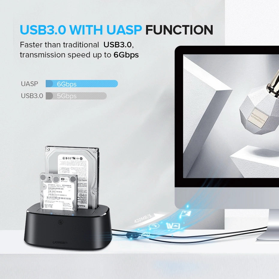UGREEN USB 3.0 to SATA Dual-Bay Hard Drive Docking Station – CM198 – 50857