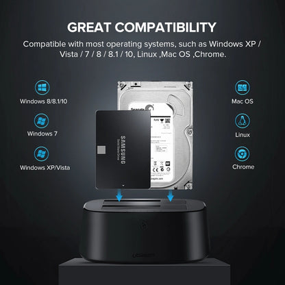 UGREEN USB 3.0 to SATA Dual-Bay Hard Drive Docking Station – CM198 – 50857