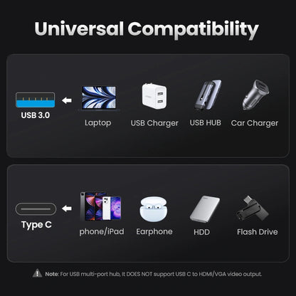 UGREEN USB 3.0 to Type-C Adapter – US276 – 50533