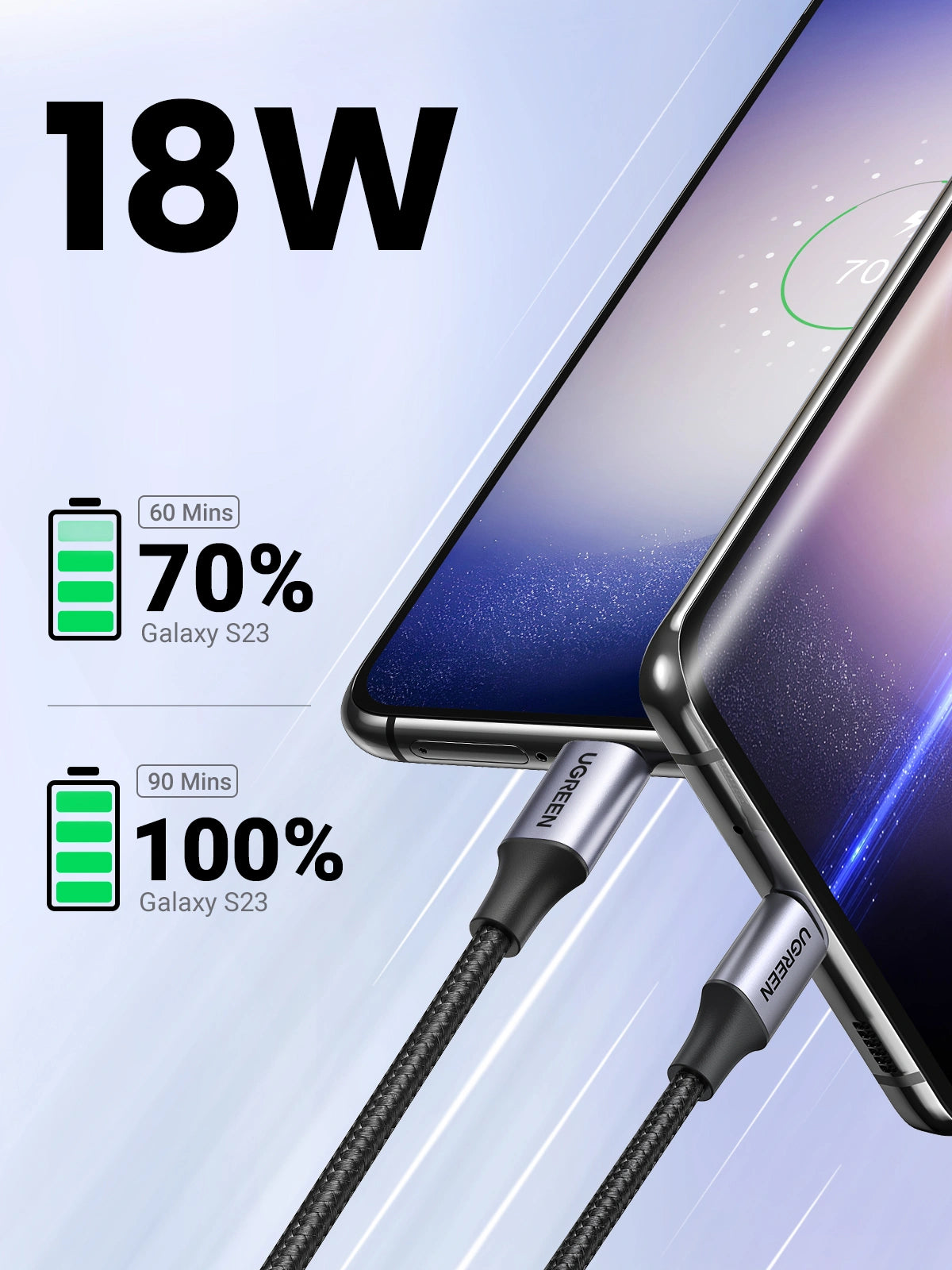 UGREEN 2 Meter 3Amp Max USB to Type-C Fast Charging Cable – US288 – 60128
