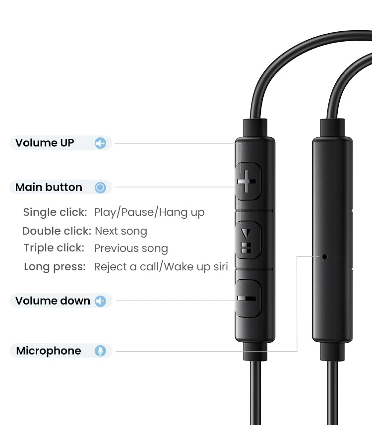 UGREEN Wired Earphones with Type-C Connector – EP106 – 35756