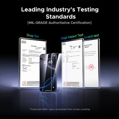 UGREEN iPhone 17 Pro Max Screen Protector 2-Pack – SP1144 – 85995