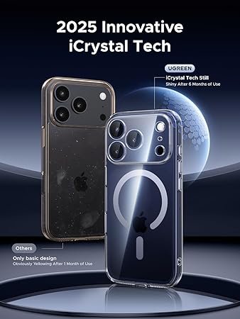 UGREEN iPhone 17 Pro Magnetic Protective Case – 95177