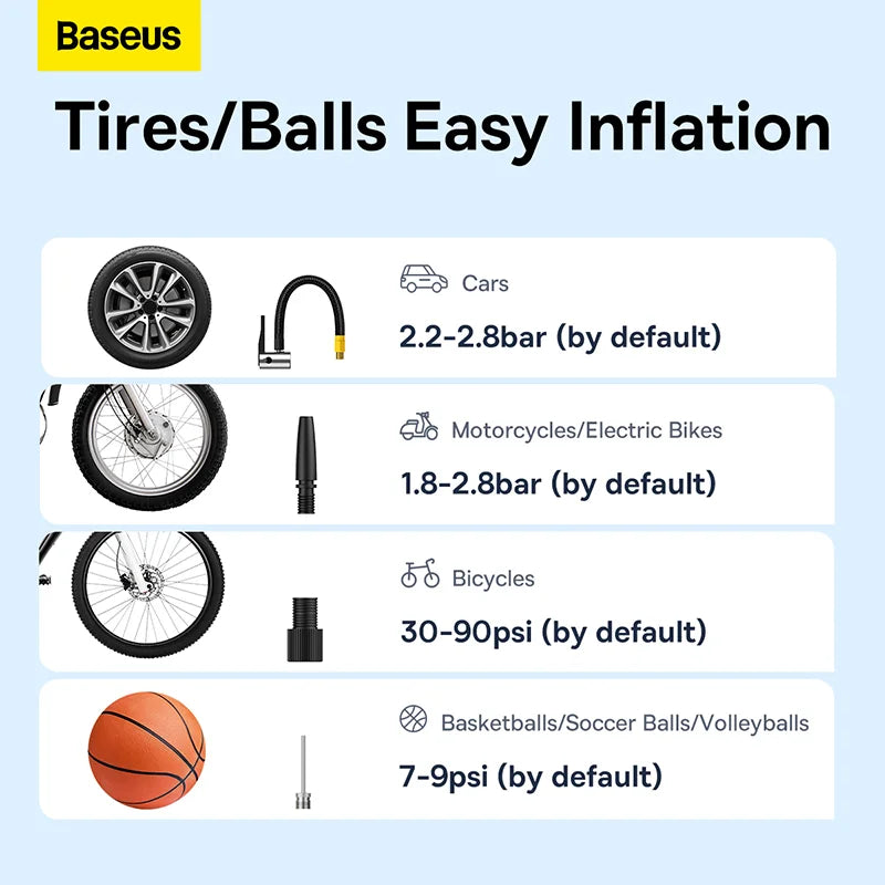Baseus Super Mini Pro Series Wireless Car Inflator Cluster Black – C11159300111-00