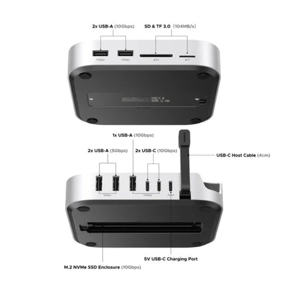 UGREEN 11-in-1 Type-C Docking Station (Mac Mini M4 or M4 Pro )