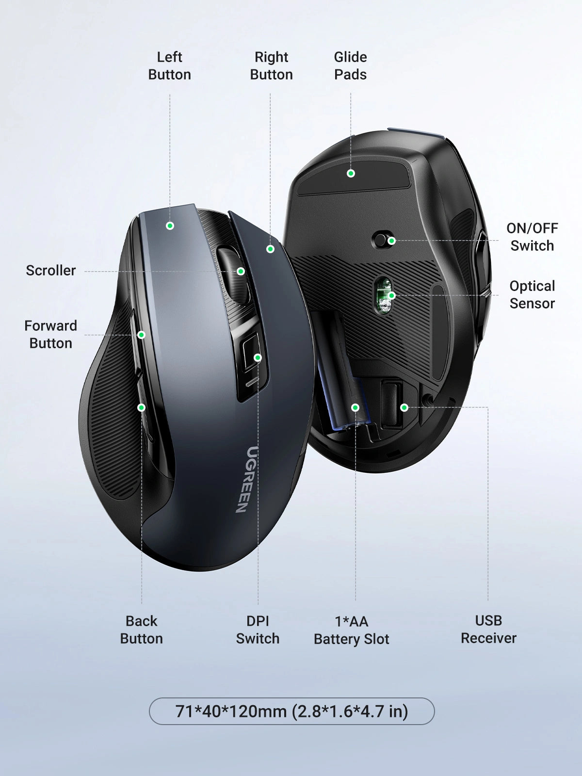 UGREEN Ergonomic Wireless Mouse 2.4G 4000DPI Silence Design