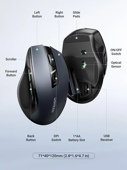 UGREEN Ergonomic Wireless Mouse 2.4G 4000DPI Silence Design