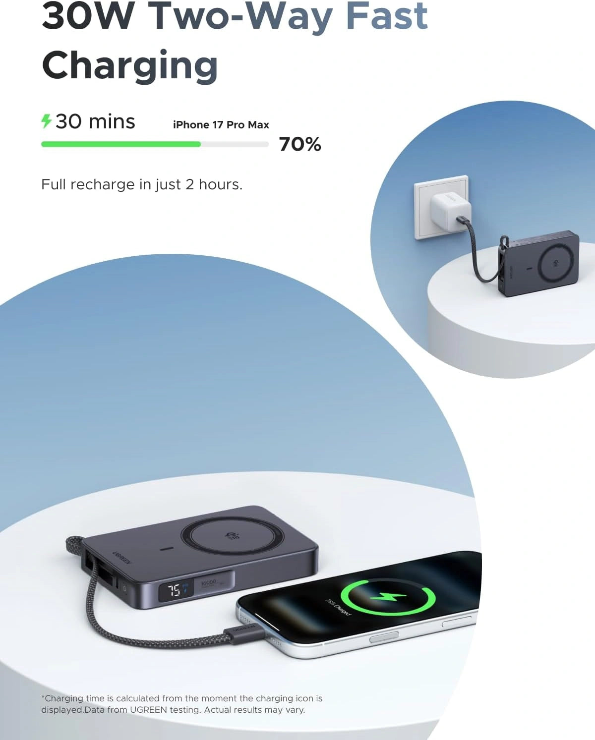 UGREEN 10000mAh 25W Qi2 Magflow Magnetic Wireless Power Bank – PB773 – 85956B