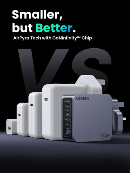 UGREEN 160W Nexode Pro GaN Fast Charger With Type-c to Type-c Cable – X763 - 25878