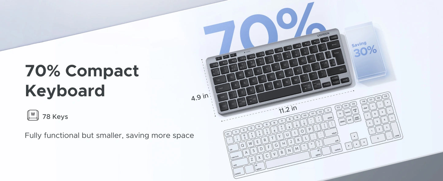 UGREEN Mini Multi-mode Bluetooth & Wireless Keyboard – K551- 75049