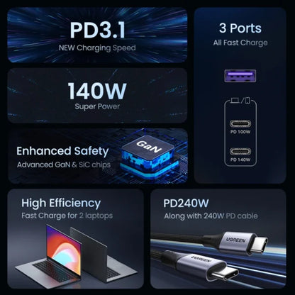 UGREEN 140W GaN Fast Charger with Type-C to Type-C 1.5Meter Cable – CD289 - 90322
