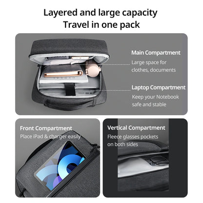 UGREEN Up to 15.6 inches Laptop Backpack