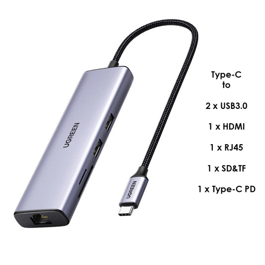 UGREEN 7 In 1 Type-C Hub – CM512 - 60515