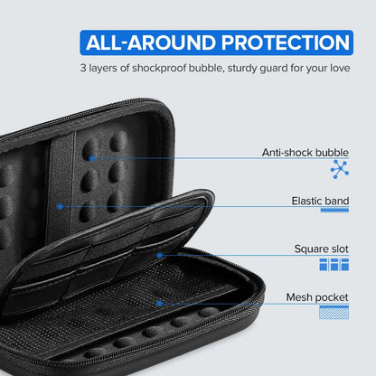 Ugreen Shock & Splash Proof Hard drive / Power Bank case