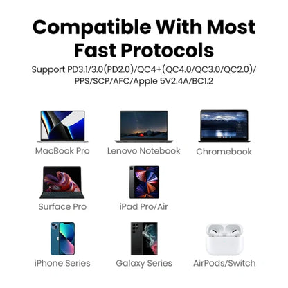 UGREEN 140W GaN Fast Charger with Type-C to Type-C 1.5Meter Cable – CD289 - 90322