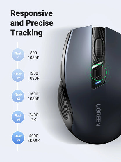 UGREEN Ergonomic Wireless Mouse 2.4G 4000DPI Silence Design