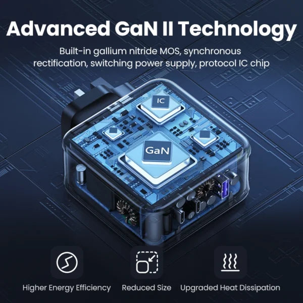 UGREEN 140W GaN Fast Charger with Type-C to Type-C 1.5Meter Cable – CD289 - 90322