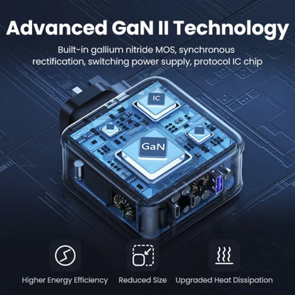 UGREEN 140W GaN Fast Charger with Type-C to Type-C 1.5Meter Cable – CD289 - 90322