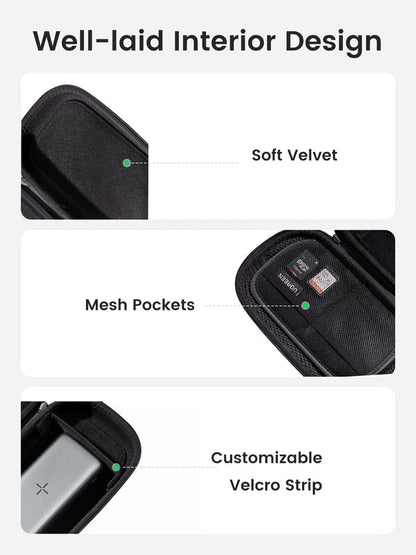 UGREEN Travel Storage Case